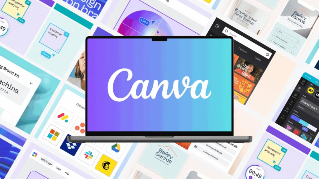 自媒體創作者必備Canva